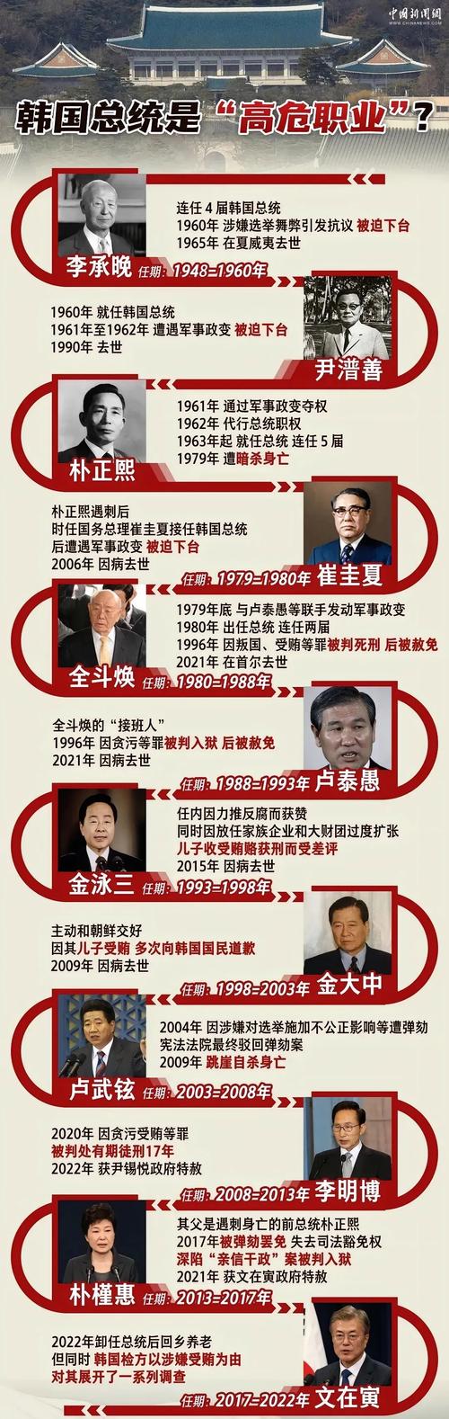 产品中心 第18页
