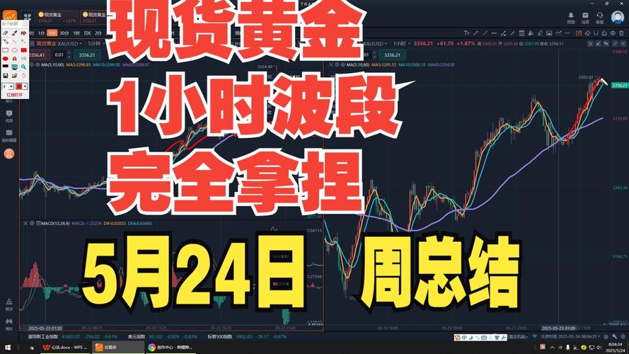 2025年6月 第84页